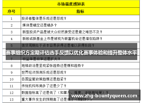 赛事组织方定期评估选手反馈以优化赛事体验和提升整体水平