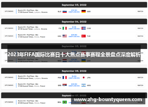 2023年FIFA国际比赛日十大焦点赛事赛程全景盘点深度解析