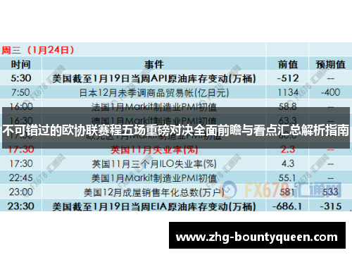 不可错过的欧协联赛程五场重磅对决全面前瞻与看点汇总解析指南