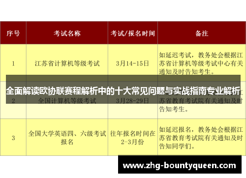 全面解读欧协联赛程解析中的十大常见问题与实战指南专业解析