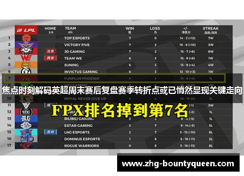 焦点时刻解码英超周末赛后复盘赛季转折点或已悄然显现关键走向 焦点时刻解码英超周末赛后复盘赛季转折点或已悄然显现关键走向