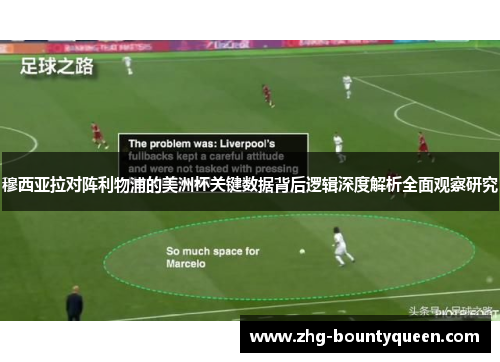 穆西亚拉对阵利物浦的美洲杯关键数据背后逻辑深度解析全面观察研究 穆西亚拉对阵利物浦的美洲杯关键数据背后逻辑深度解析全面观察研究