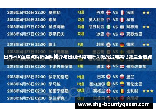 世界杯K组焦点解析强队博弈与出线形势前瞻关键战役与黑马变量全追踪