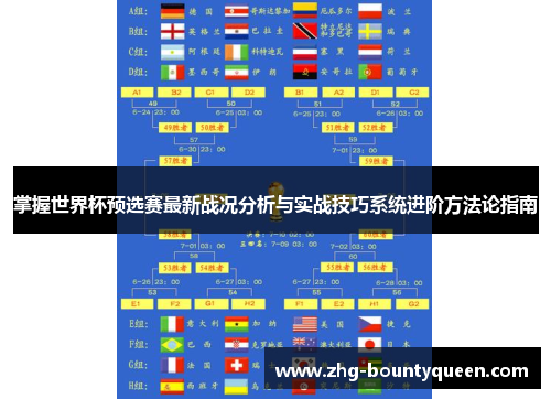 掌握世界杯预选赛最新战况分析与实战技巧系统进阶方法论指南 掌握世界杯预选赛最新战况分析与实战技巧系统进阶方法论指南