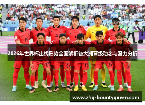2026年世界杯出线形势全面解析各大洲晋级动态与潜力分析 2026年世界杯出线形势全面解析各大洲晋级动态与潜力分析