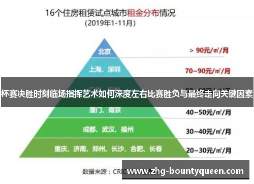 杯赛决胜时刻临场指挥艺术如何深度左右比赛胜负与最终走向关键因素 杯赛决胜时刻临场指挥艺术如何深度左右比赛胜负与最终走向关键因素