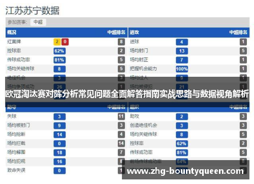 欧冠淘汰赛对阵分析常见问题全面解答指南实战思路与数据视角解析 欧冠淘汰赛对阵分析常见问题全面解答指南实战思路与数据视角解析
